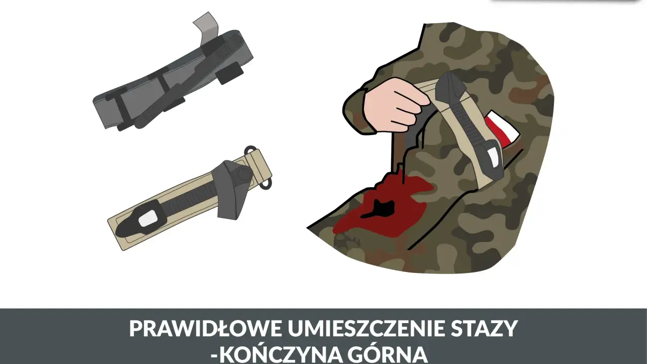 Ilustracja pokazuje, co to jest staza taktyczna i jak ją prawidłowo założyć na kończynę górną żołnierza z raną.