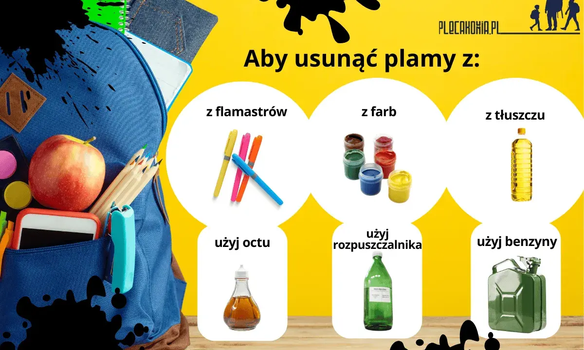 Jak prać plecak? Poradnik usuwania plam z flamastrów, farb i tłuszczu. Użyj octu, rozpuszczalnika lub benzyny.