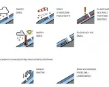 Ilustracje pokazujące różne czynniki wpływające na stopnie zagrożenia lawinowego: świeży śnieg, deski wiatrowe, mokry śnieg, ślizgający się śnieg, słabe warstwy, nawisy i brak problemu lawinowego.