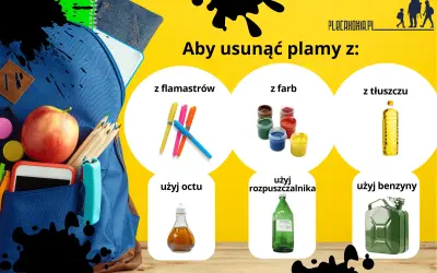 Jak prać plecak? Poradnik usuwania plam z flamastrów, farb i tłuszczu. Użyj octu, rozpuszczalnika lub benzyny.