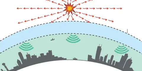 Wybuch generuje impuls EMP, który rozchodzi się we wszystkich kierunkach, zakłócając sygnały radiowe nad miastem.
