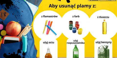 Jak prać plecak? Poradnik usuwania plam z flamastrów, farb i tłuszczu. Użyj octu, rozpuszczalnika lub benzyny.