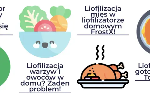 Dowiedz się, jak samemu zrobić żywność liofilizowaną w domowym liofilizatorze FrostX. Liofilizacja warzyw, owoców i mięsa jest prosta!