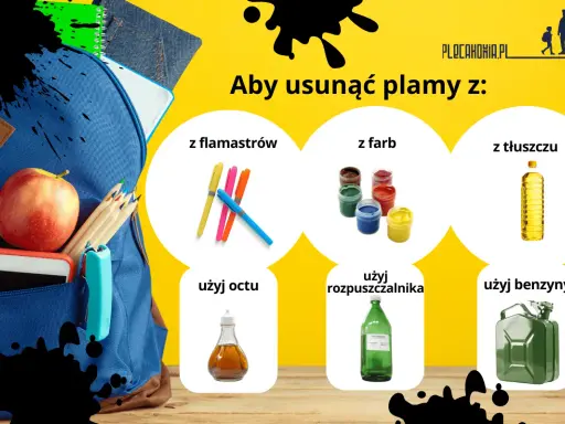 Jak prać plecak? Poradnik usuwania plam z flamastrów, farb i tłuszczu. Użyj octu, rozpuszczalnika lub benzyny.