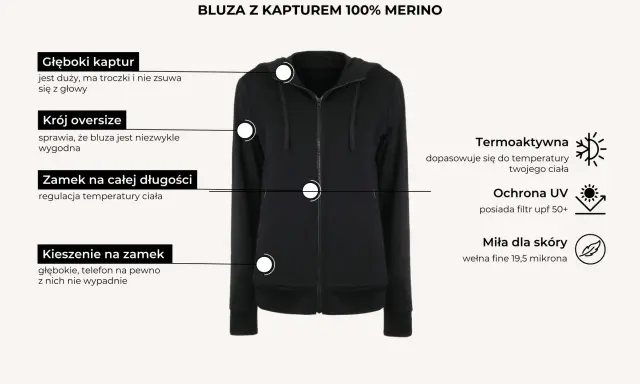 Czarna bluza z kapturem husky, oversize, z zamkiem na całej długości i głębokimi kieszeniami. Idealna na chłodne dni.