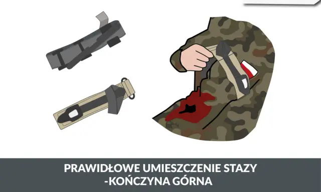 Ilustracja pokazuje, co to jest staza taktyczna i jak ją prawidłowo założyć na kończynę górną żołnierza z raną.