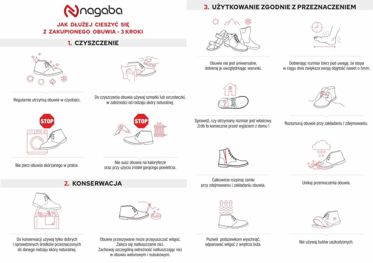 Konserwacja butów skórzanych: używaj dobrych środków, natłuszczaj nici, unikaj wilgoci i uszkodzeń. Dbaj o swoje obuwie!